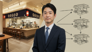 売上を安定させる「構造的リピート」戦略 – プチフランチャイズ化の活用法