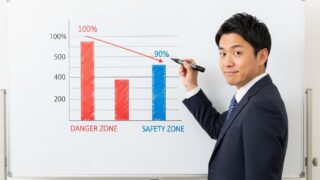 税務調査のリスクを劇的に下げる「経費10％カット」の戦略的思考